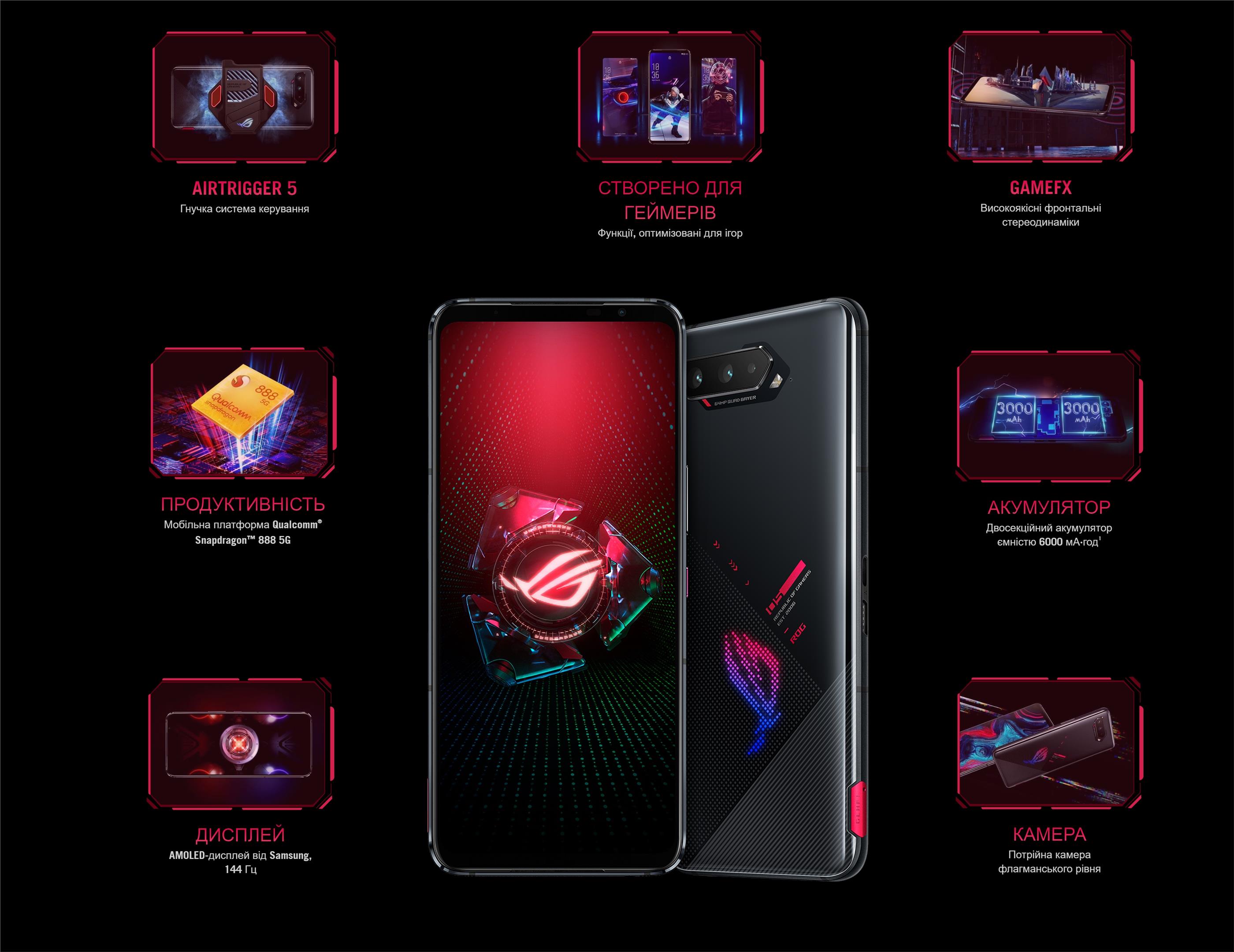 Смартфон Asus ROG Phone 5 (ZS673KS-1A007EU) 8/128GB Dual Sim Black