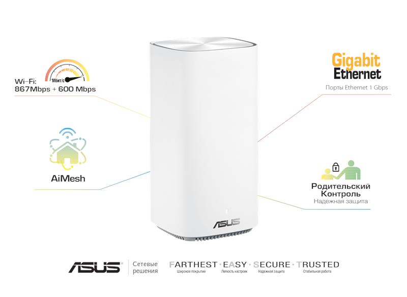 Маршрутизатор ASUS ZenWiFi mini CD6 2PK AC1500 3xGE LAN 1xGE WAN MESH
