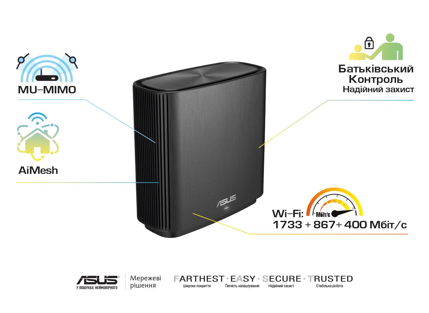 Маршрутизатор ASUS ZenWiFi CT8 2PK black AC3000 4xGE LAN 1xGE WAN 1xUSB3.1 MESH Gaming