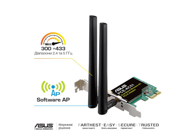 WiFi-адаптер ASUS PCE-AC51 AC750 PCI Express