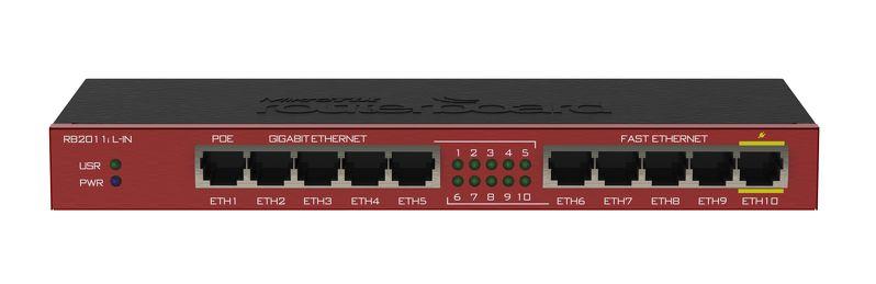 Маршрутизатор MikroTik RouterBOARD RB2011iL-IN