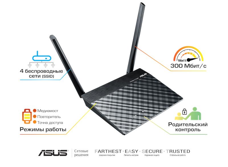 Маршрутизатор ASUS RT-N12/VP N300 4xFE LAN 1xFE WAN
