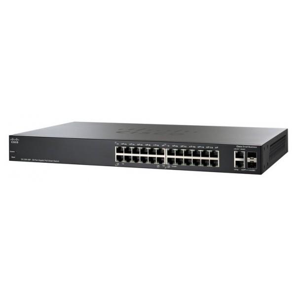Комутатор Cisco SB SG250-10P 10-port Gigabit PoE Switch